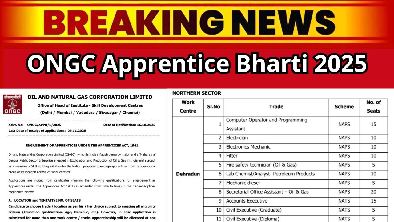 ONGC Apprentice Bharti 2025