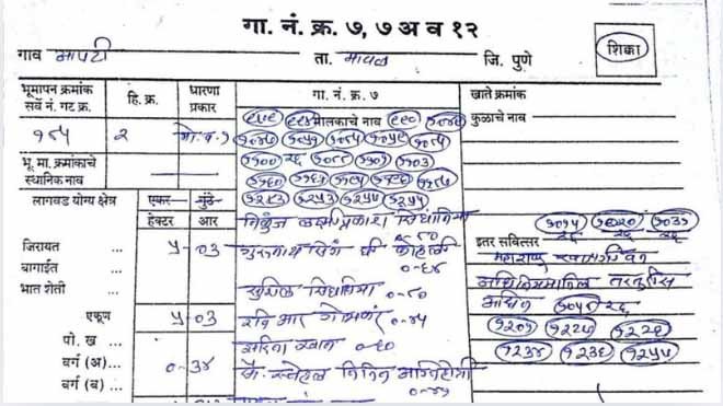 Land record