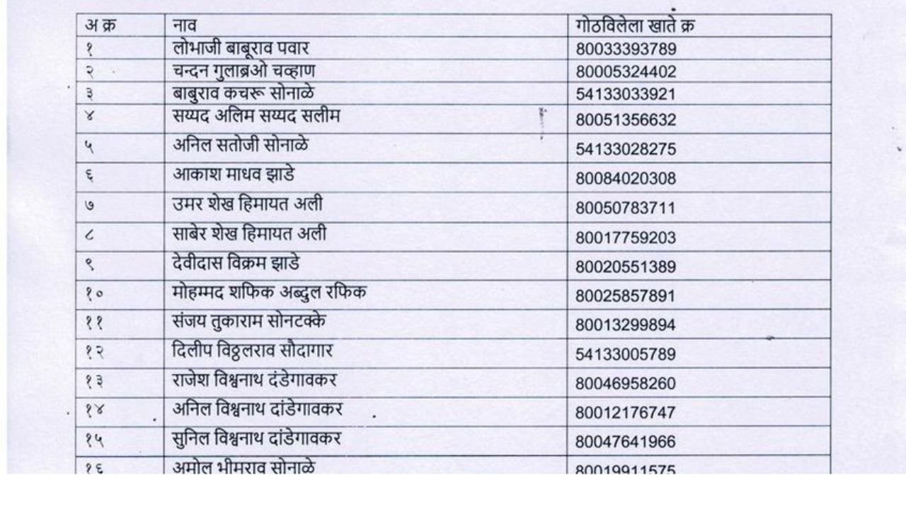 ladaki bahin yojana list